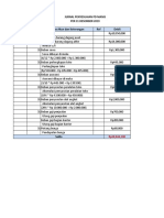 Jurnal Penyesuaian Perusahaan Dagang