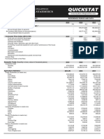 QUICKSTAT - Annual 2019 - FINAL