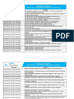 DPT Name Syllabus: Aakash Test Planner: Daily Practice Test Schedule & Syllabus For Class-Xi