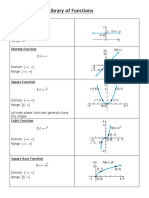 A Library of Functions: Constant Function