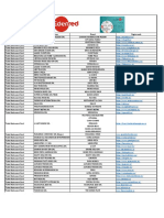 Produs Nume Partener Brand Pagina Web