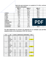 Semana 9 - Ejemplo Reservorio de Regulación Anual 040618 (4 Años)