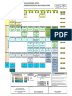 Plan de Estudios