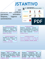 El Sustantivo Diapositivas 4