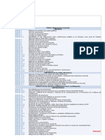 Codigo Fiscal de La Federación