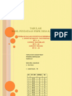 Tabulasi Hasil Pendataan Pispk Desa Kajowair