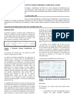 Obtencion de Acetato de Isobutilo Mediante La Sintesis de Fischer