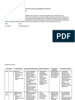 Syllabus - Strategic Business Analysis