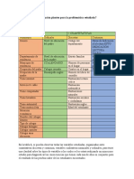 Actividad 3. Propuesta de Solución A La Problemática - Osneider Porto.