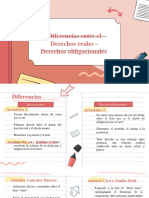 Diferencias Entre El Derechos Reales y Derechos Personales