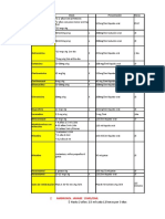 Dosis Pediatrcias Excel