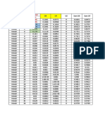 Case Mode UX UY UZ Sum UX Sum UY: Period Sec 0.485 0.485