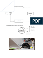 Diagrama PL