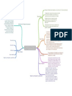 Procedimiento de Formaciónde Un Tratado Internacional