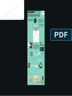 Mapa Mental ALGEBRA MODERNA