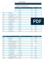 Product Price List: La Casa de Puros