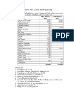 Problems On Final Accounts-Sole Proprietorship