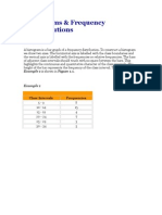 Histograms & Frequency Distributions: Histogram