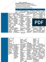 Cuadro Sinóptico UNIDAD I