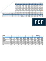 Narration Mar-11 Mar-12 Mar-13 Mar-14 Mar-15 Mar-16 Mar-17 Mar-18 Mar-19 Mar-20 Trailing Best Case Worst Case