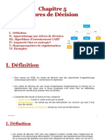 Chapitre5 - Decision Tree