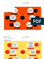 Semantic Map: Language: Jose Antonio C. Dasig 31/021 Els - 2 Prof. Joseleanor Magno ELS 2211: Language and Power