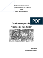 Cuadro Comparativo, Hornos de Fundición (Autoguardado)