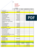 Pre Tender Costing