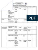 Resource Allocation and Mobilization Plan