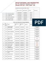 Consortium of National Law Universities: Provisional 3rd List - CLAT 2020 - UG