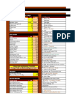 Imobsters Cheat Sheet v5.5 Large