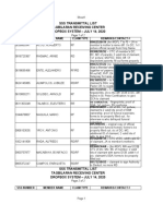 Sss Transmittal List Tagbilaran Receiving Center Dropbox System - July 14, 2020