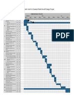 Jesse Mills - Fse100 - Week 6 - Gantt Chart