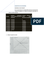 Examen Final Fundamentos de Economía