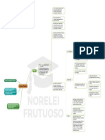 Mapa Mental Paulo Fochi.