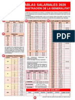 Ugt Informa Tablassalariales 2020