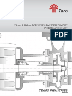 75 MM & 100 MM Borewell Submersible Pumpset Performance Chart