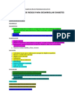 Planificación de Programa Educativo Reparticion