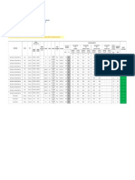 Condicionadores de Ar Indices Novos Idrs