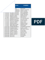 Apellidos Nombres Fecha Ingreso