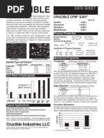 Crucible: Data Sheet