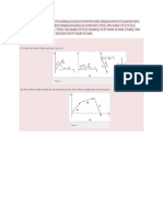 Adding Vectors Using Component Method