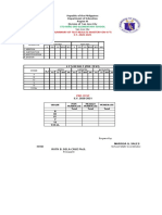 Summary of Test Results-Mastery On 4 F'S S.Y. 2020-2021: Sto Niño 3Rd Elementary School