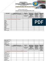 Brigada Eskwela Form 1: Satisfactor Y Unsatisfactor Y If Unsatisfactory, Describe The Problem