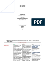 Cuadro Comparativo Botanica