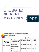 Integrated Nutrient Management (Inm)