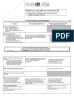 Analyse Des Docs Fi - Analyse Et Contrôle Des Coûts