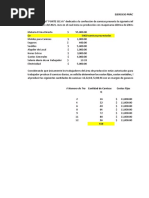 Ejercicio Contabilidad de Costos - Calculo de Beneficios Ponte Selva