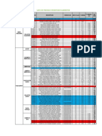 Lista de Precios Alimentos 080920