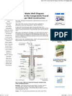 Water Well Diagram and Proper Well Construction